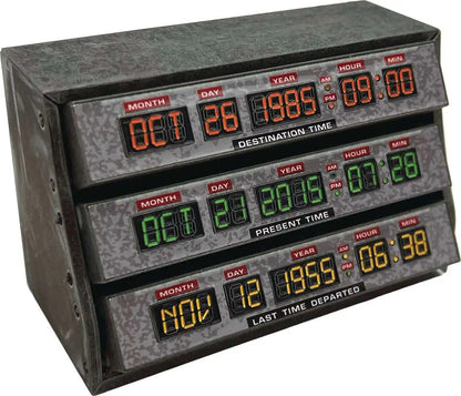 Back to the Future Delorean Time Circuits Scaled Prop Replica