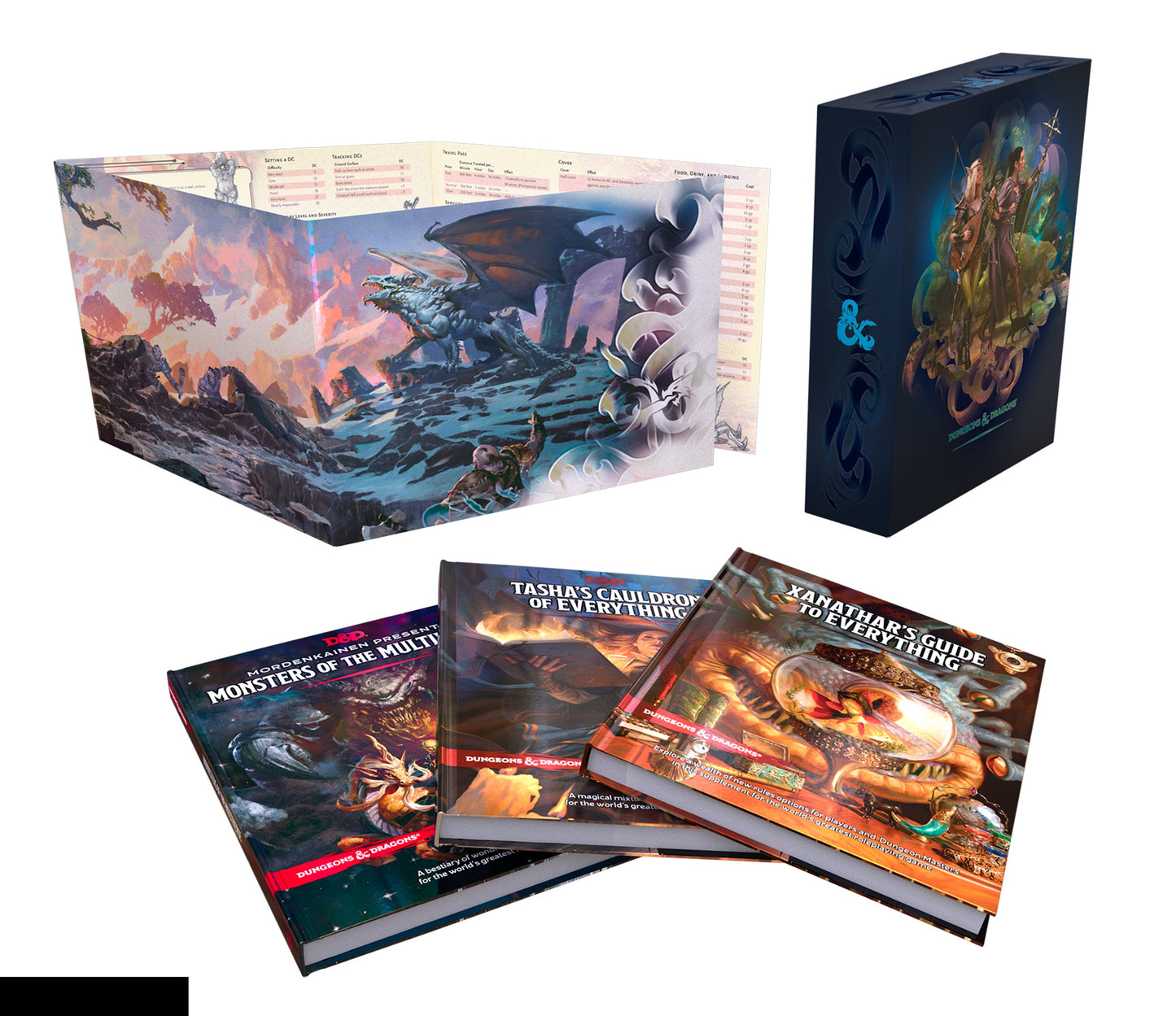 Dungeons & Dragons 5E RPG: Rulebooks Expansion Gift Set